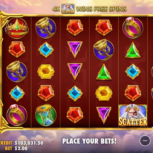Gates of Olympus Super Scatter